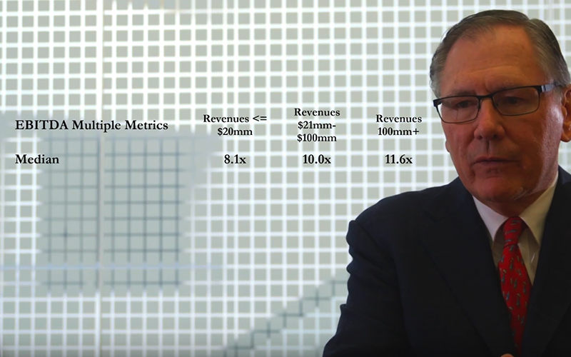 Video: MedTech Contract Manufacturing Comps